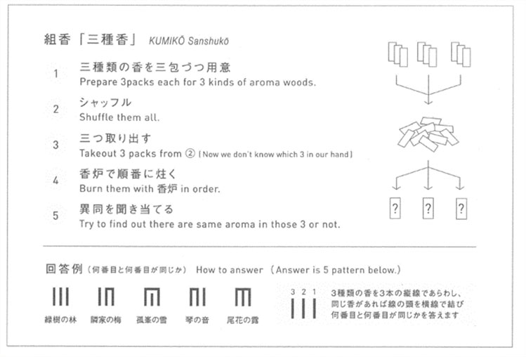 香道体験